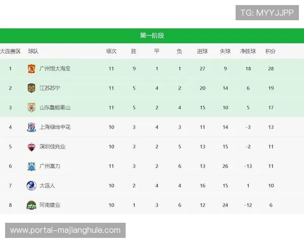 朗斯七连胜领跑积分榜，客场挑战状态回升的图卢兹